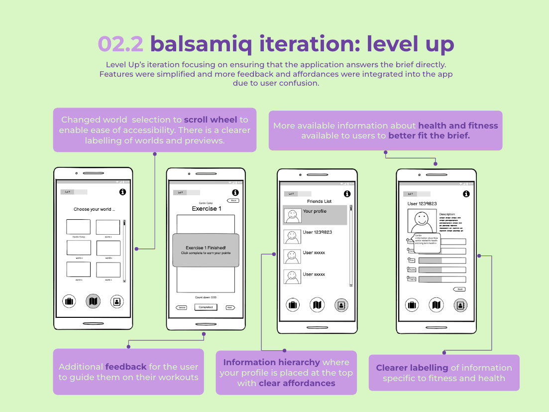 Lofi Iteration of Level Up
